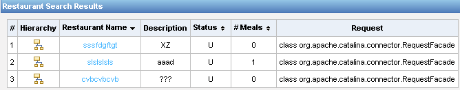 Rich Datatable Sorting Makes Direct ervlet Jboss Org Content Archive Read Only